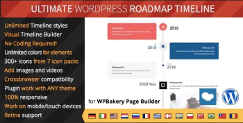 Ultimate Roadmap Timeline Responsive WordPress Timeline plugin